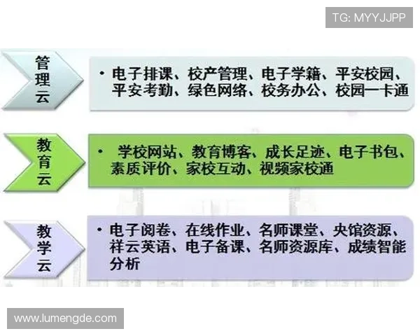 云开app登录方式详解助你轻松开启智能生活体验