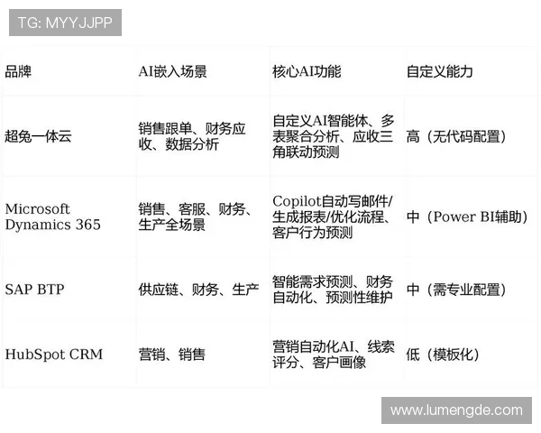 云开集团娱乐平台不断优化平台功能，提升用户粘性实现持续增长