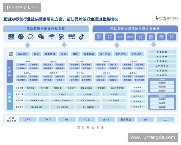 开云中国官方入口:官方渠道帮助用户快速找到心仪的品牌产品与服务 开云中国官方入口:官方渠道帮助用户快速找到心仪的品牌产品与服务