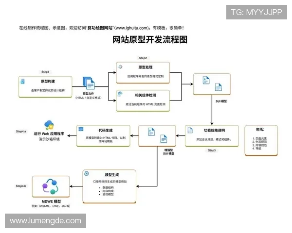 开云网站入口官网最新登录指南,轻松访问开云官方平台全流程介绍 开云网站入口官网最新登录指南,轻松访问开云官方平台全流程介绍