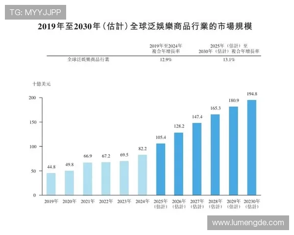 开云KY国际站：结合行业最新趋势，创新奢侈品销售模式，满足多样化国际市场需求
