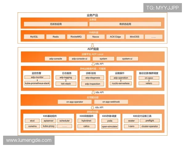 开云下载备用平台功能介绍,全面解析平台核心优势与特色亮点 开云下载备用平台功能介绍,全面解析平台核心优势与特色亮点