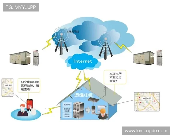 开云地址平台多设备登录指南，支持多平台无缝切换使用体验
