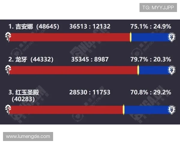 开云足球赛事数据分析帮助玩家做出科学决策,提升你的投注胜率 开云足球赛事数据分析帮助玩家做出科学决策,提升你的投注胜率